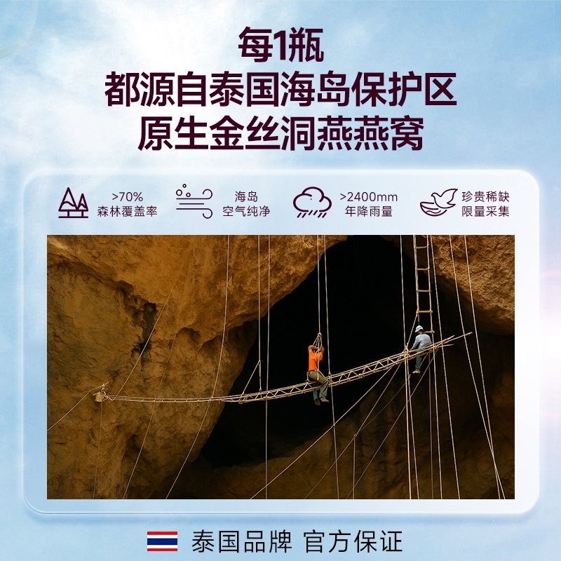 【自营】Ninest南御品无糖燕窝即食孕妇孕期营养滋补品45ml*24瓶,淘宝优惠券,粉丝福利购,淘宝优惠卷