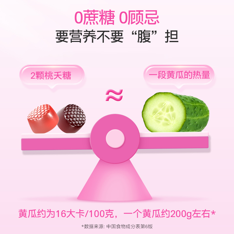 【自营】vitafusion女士复合维生素软糖90粒无糖女维美国复合多维