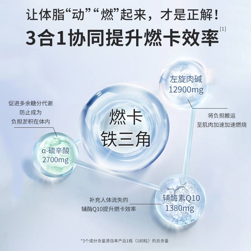  天猫国际健研馆海外保健体重管理