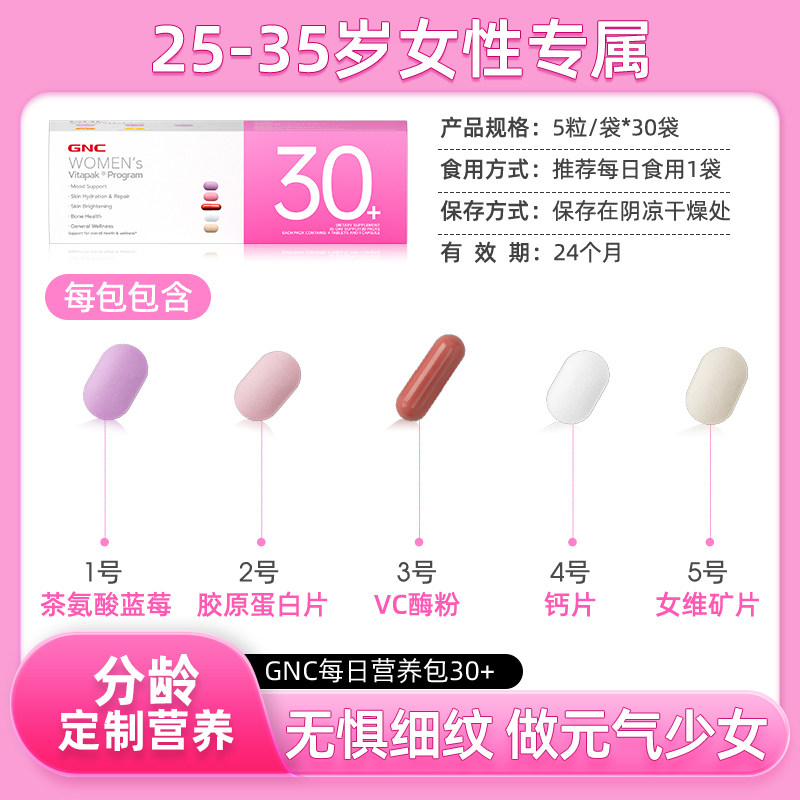 图 3
