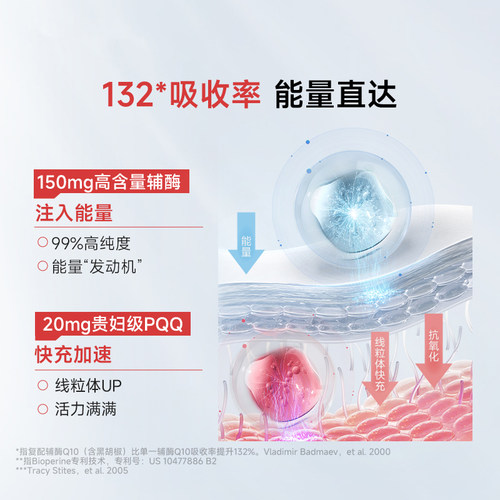 【自营】WonderLab辅酶q10胶囊保护心脏血管PQQ熬夜官方正品60粒_虎窝淘