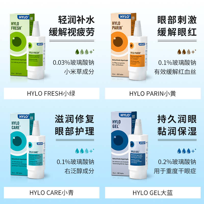 【自营】海露HYLO玻璃酸钠滴眼液眼药水gel干眼症润眼液护眼疲劳