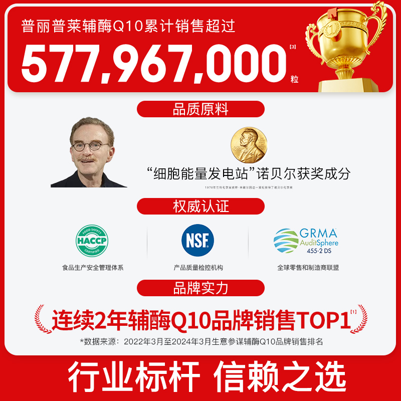 【自营】普丽普莱辅酶q10软胶囊护心脏心肌中老年辅酶200mg*240粒