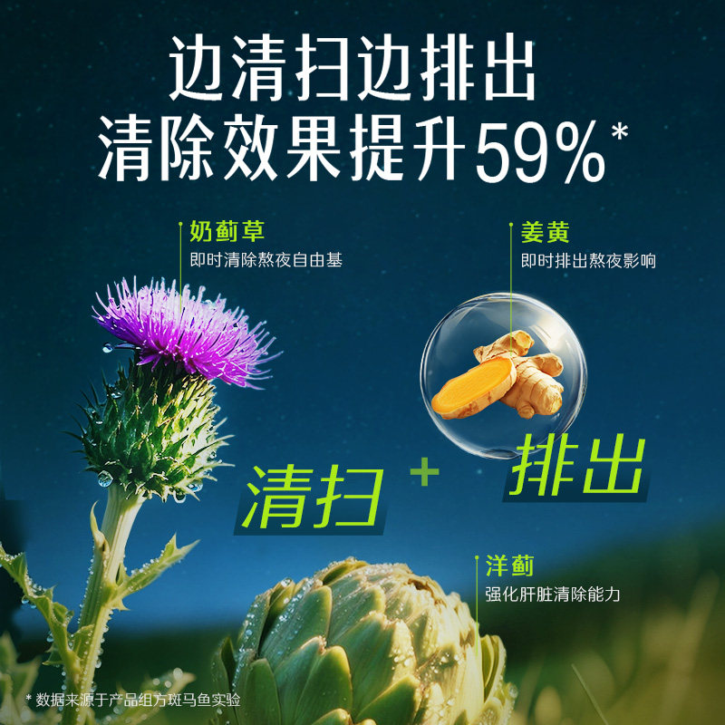 【自营】Swisse斯维诗奶蓟草片熬夜解酒应酬减负姜黄水飞蓟120片