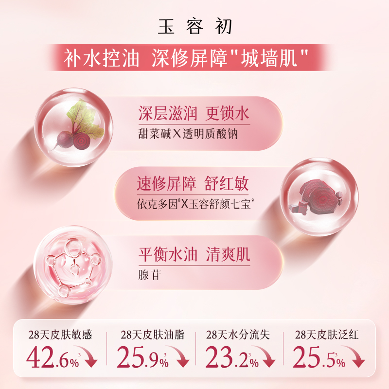 【618现货速发】玉容初藏红花赋活精华水提亮保湿抗皱紧致舒缓