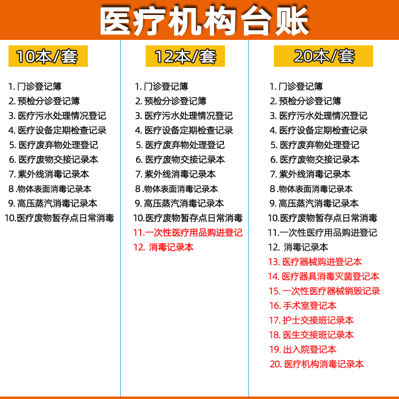 医疗机构台账整套医疗门诊工作日志医疗器械购进消毒灭菌登记本医生护士交接班记录本医疗机构消毒记录本定制 - 图0