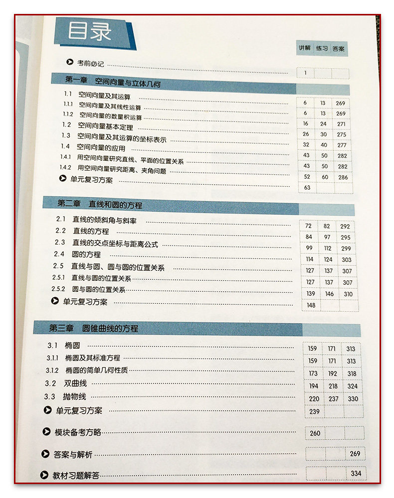 2025版王后雄学案新教材完全解读高中数学选择性必修第一册人教A版RJ选修1课本同步讲解单元测试课时训练习题答案详解析专题复习