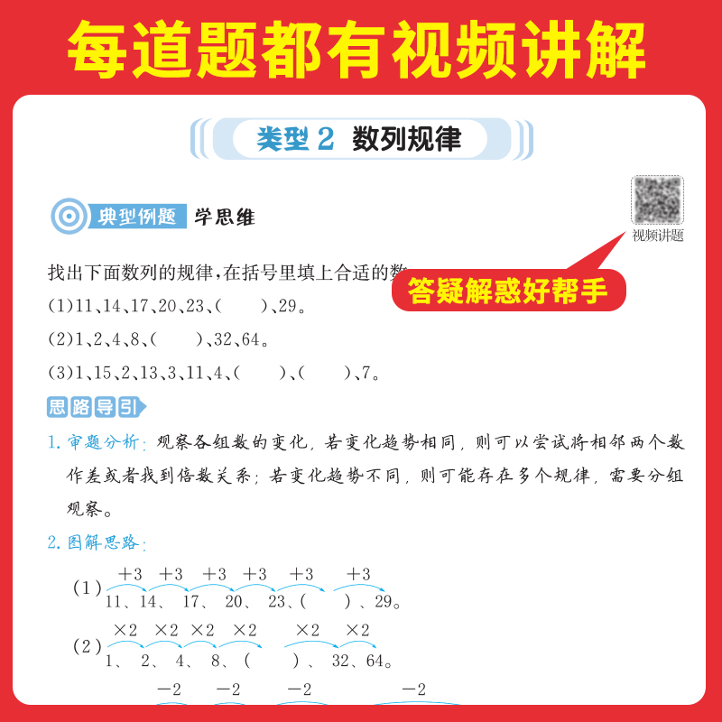 一本一二三四五六年级数学思维训练举一反三奥数训练变式题组 123456年级小学数学计算能力拓展思维逻辑专项训练 全国通用 - 图1