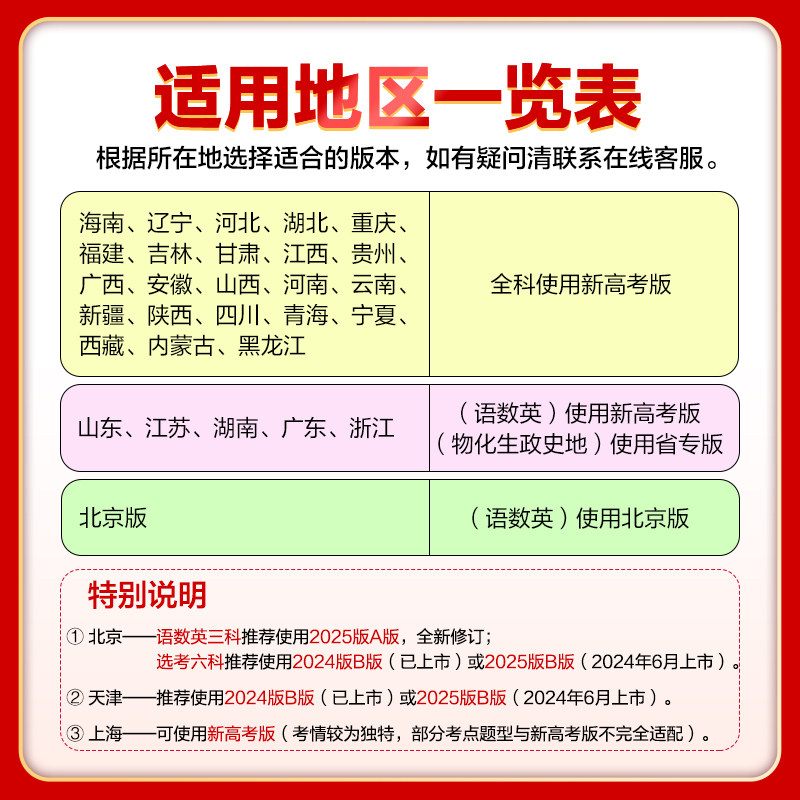 2025新高考苏教版 五年高考三年模拟A版生物 五三高考生物 5年高考3年模拟a版 53高考生物 江苏省适用选考生高考生物总复习资料