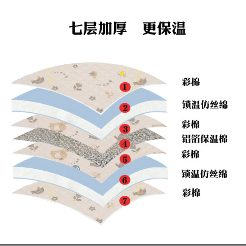 适用贝亲奶瓶保温套新安怡飞利浦宽口径赫根奶瓶保暖袋便携外出-图0