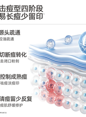 brlab无酸油橄榄祛痘精华液去闭口淡化痘印修护面部敏感泛红控油