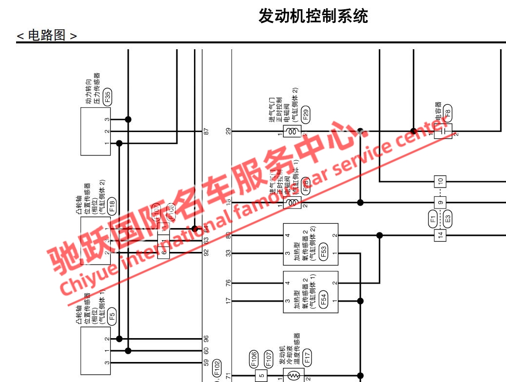 日产奇骏骐达逍客天籁新轩逸阳光蓝鸟骊威楼兰维修手册电路图资料 - 图3