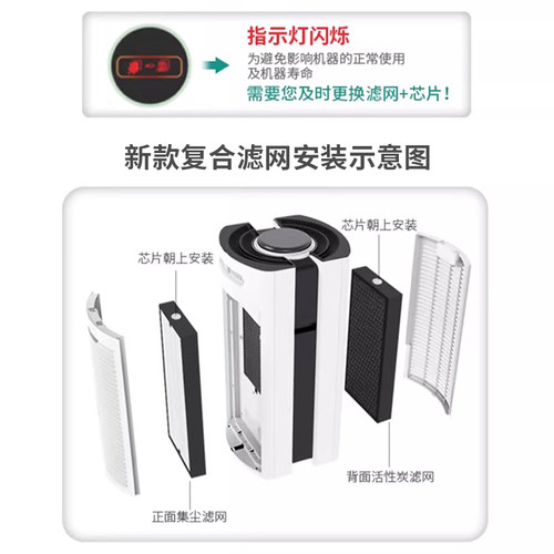 适配宜悦空气净化机滤网完美牌滤芯2代KJ600F-B01延时器PKJ-GT200 - 图1