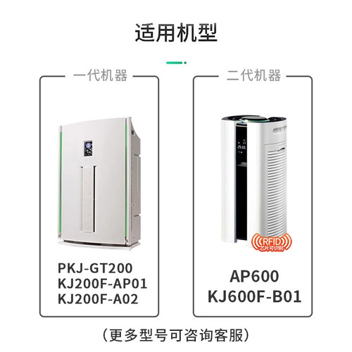 适配宜悦空气净化机滤网完美牌滤芯2代KJ600F-B01延时器PKJ-GT200 - 图3