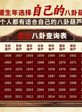 道家八卦葫芦贴纸平安五行