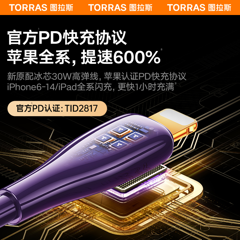 图拉斯快充适用苹果15Promax的充电线iPhone15数据线TypeC14器13PD手机USBC转接头12ctoc11闪充车载iPad8双C-图1