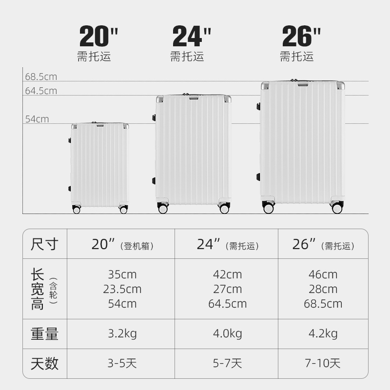 CiorvKuosti2024新款行李箱女可扩展拉杆箱登机箱大容量旅行箱男-图3