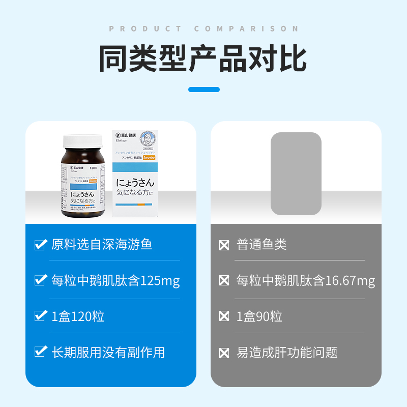 日本富山药品鹅肌肽片酸友健康成人缓关节复合嘌呤中老年保健品 - 图1