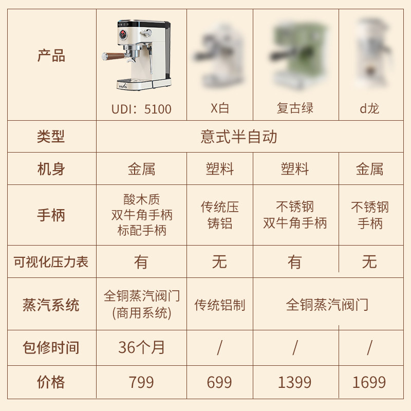  UDi电器咖啡机