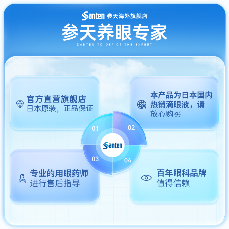 日本fx参天金装抗缓解视眼睛疲劳去红血丝滴眼液眼药水消炎止痒-图1