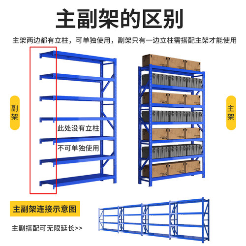 货架多层置物架仓储库重型超强承重储物架家用二手清仓包邮收纳架 - 图1