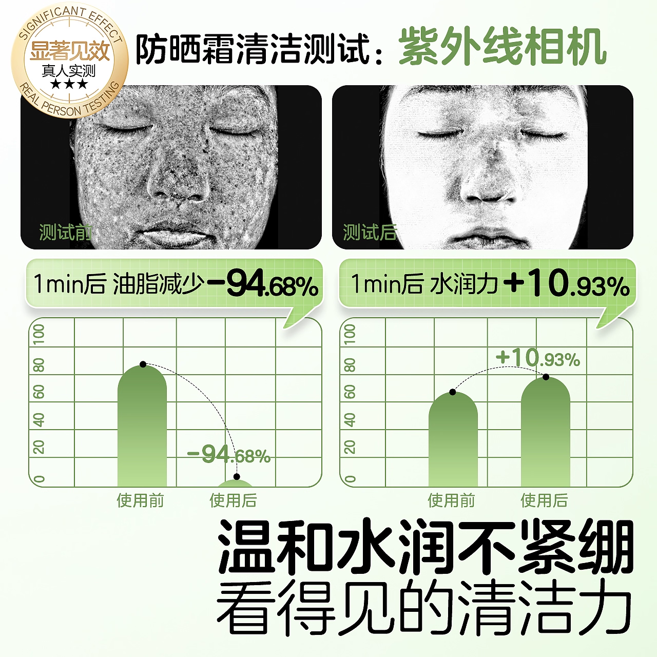 植物妈妈儿童洗面奶6到12岁专用控油祛痘氨基酸洁面乳10到12岁,淘宝优惠券,粉丝福利购,淘宝优惠卷