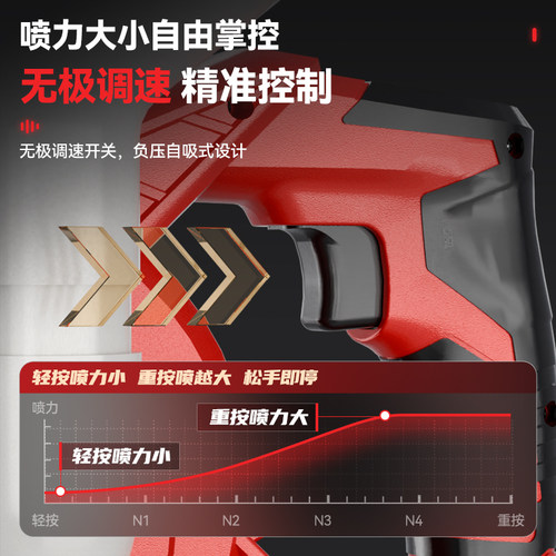 电动喷粉机大棚干粉喷粉器雾化鸡舍牛羊猪养殖场消毒石灰粉喷洒机 - 图1