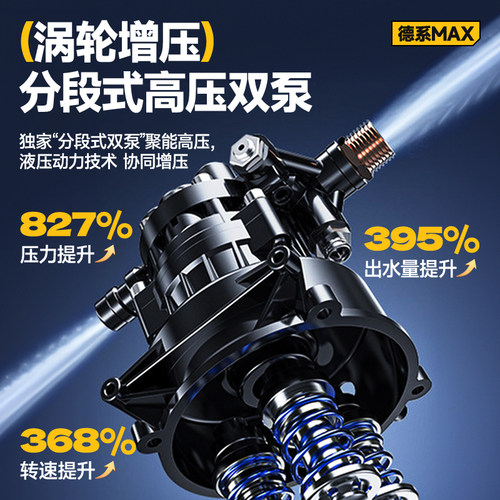 洗车机220v高压水枪家用水泵2025新款强压力大功率清洗增压地神器 - 图1