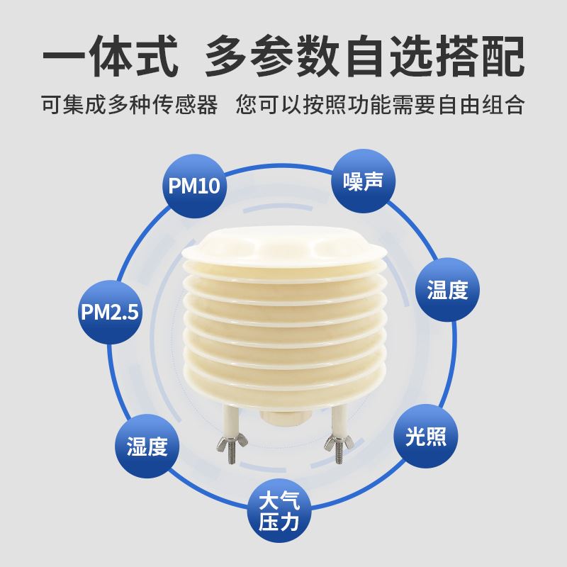 pm2.5奕帆扬尘小型气象站百叶箱盒农业光照二氧化碳温湿度传感器 - 图0