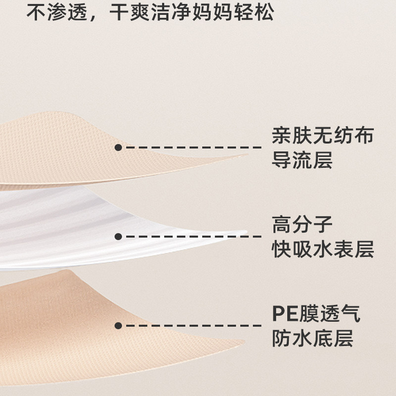 一次性围兜儿童宝宝婴幼儿大号食饭兜吃饭口水兜防水围嘴辅食神器,淘宝优惠券,粉丝福利购,淘宝优惠卷