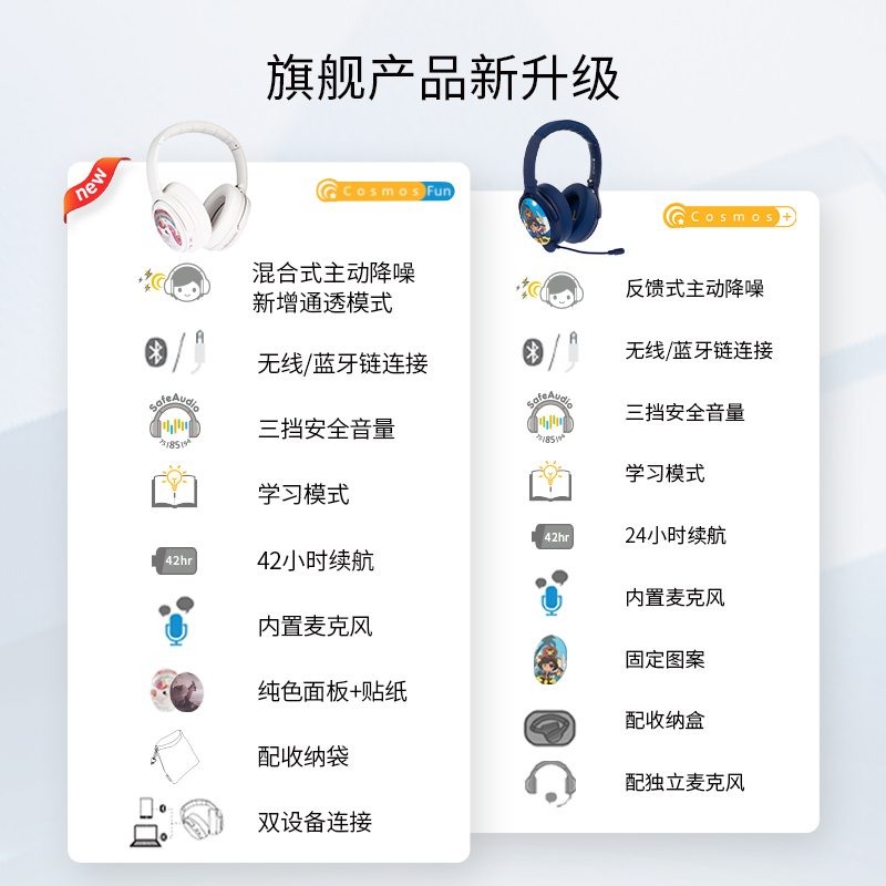BuddyPhones主动降噪儿童耳机头戴式无线蓝牙飞机专用新CosmosFun