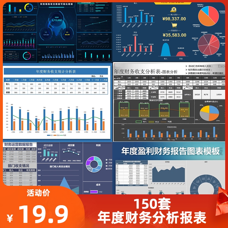 年度财务报表分析模板运营统计利润分析图表excel模板数据可视化_虎窝淘