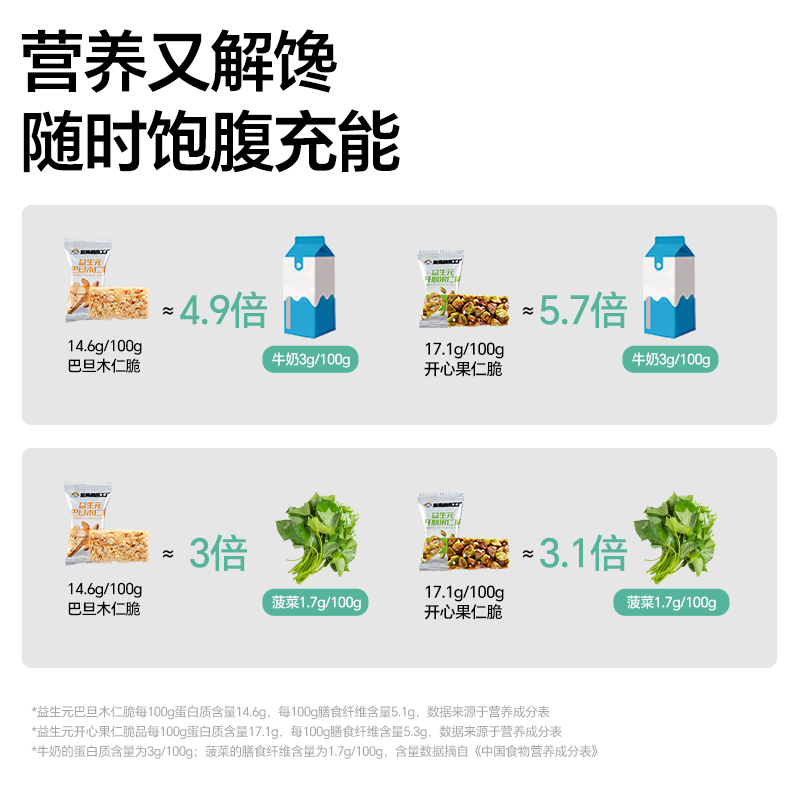 Nuthing万有坚果棒益生元坚果脆开心果能量棒混合坚果早餐零食