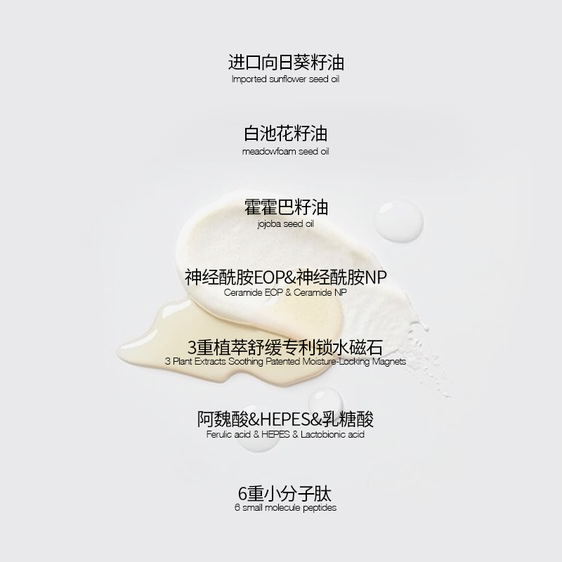 【干皮必备】 PARB神经酰胺柔酸身体油霜紧致修护滋润留香身体乳
