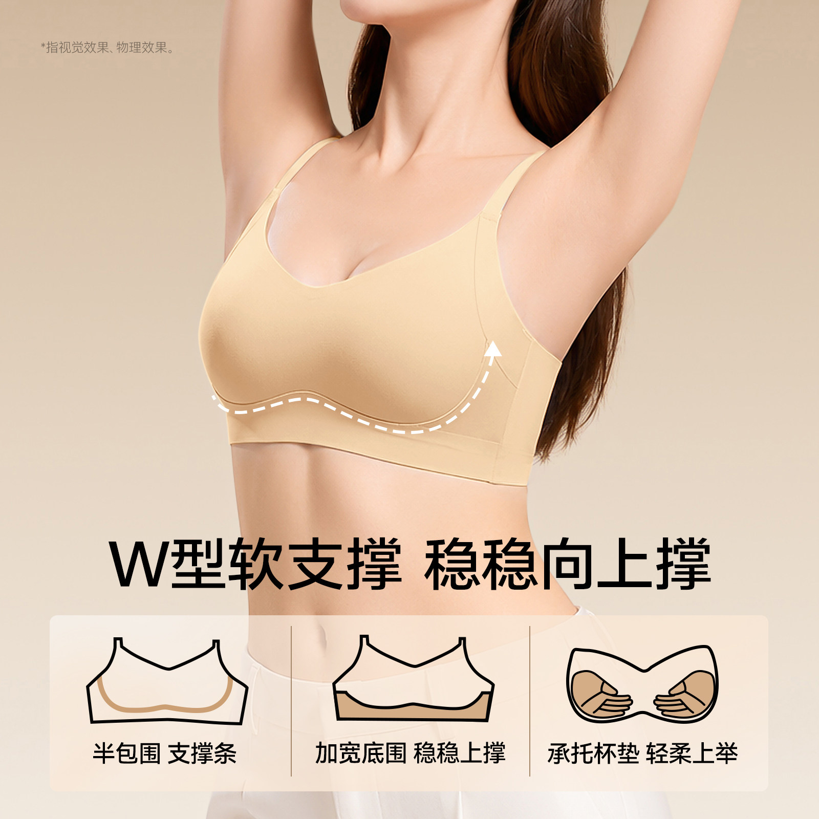图 2