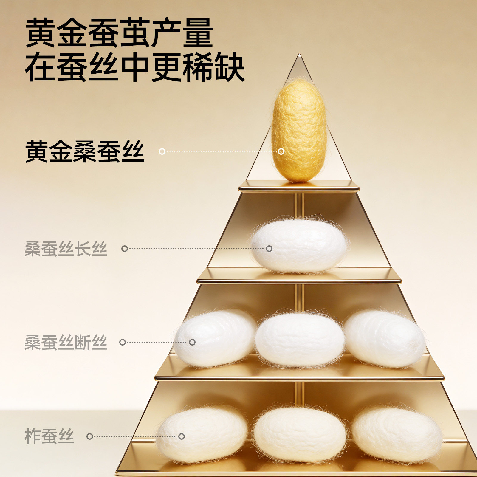 【杨紫同款】草本初色内衣女隐形无痕2026新款聚拢小胸金丝蚕文胸