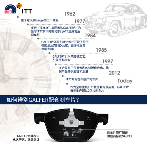 噶尔法GALFER ITT原厂陶瓷后刹车片适用新宝马3系G28 320i 325li - 图3