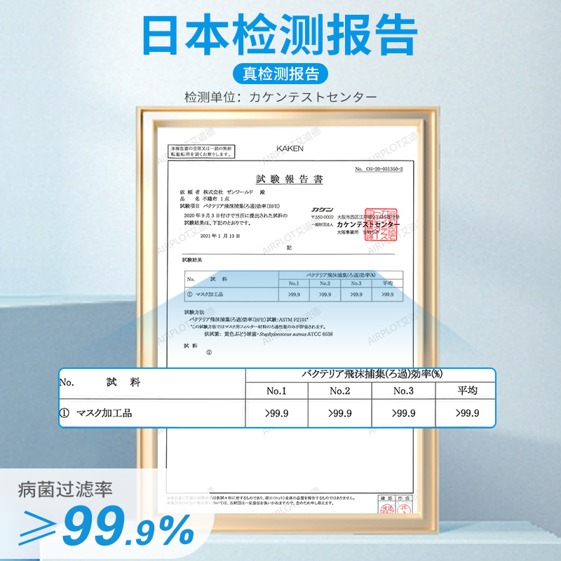 AIRPLOT艾谱德日本KN95口罩铂金光触媒防甲醛专用口罩防TVOC花粉-图2