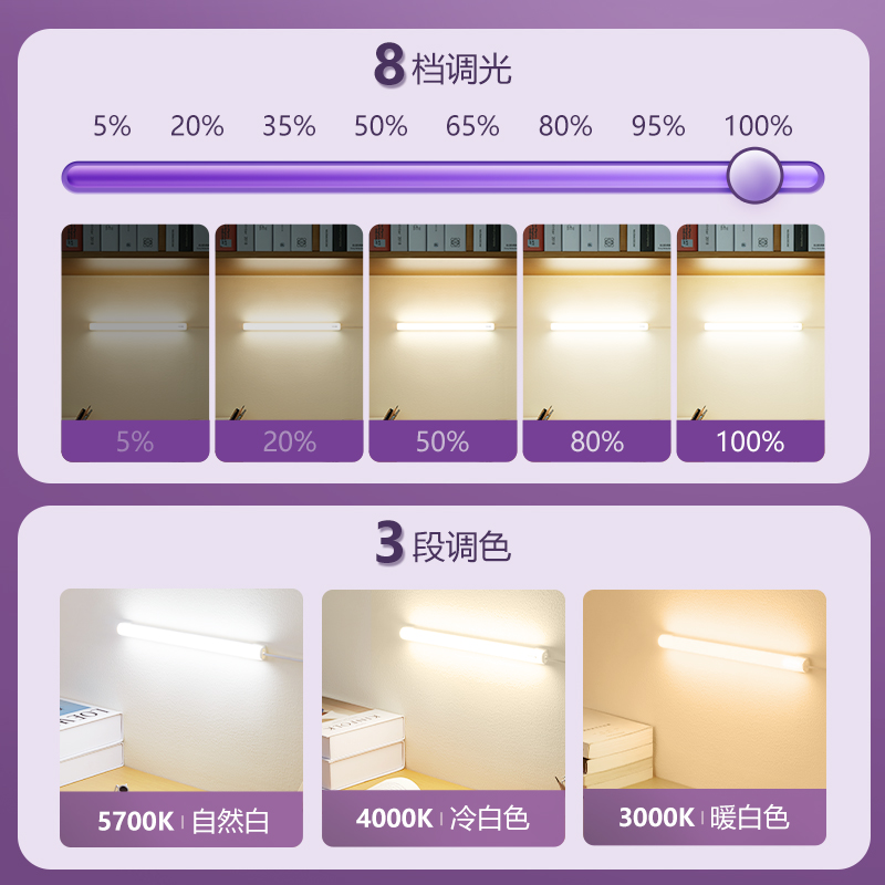 公牛酷毙灯学生宿舍led台灯学习专用护眼磁吸附灯条USB书桌吸顶灯 - 图2