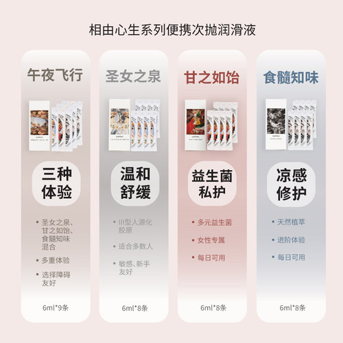 【新升级】萨福玻尿酸人体润滑液油剂夫妻房事女性用品 独立便携 - 图0