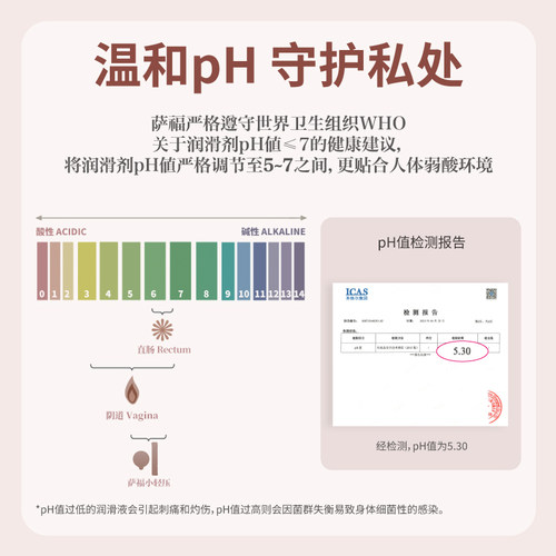 【新升级】萨福玻尿酸人体润滑液油剂夫妻房事女性用品 独立便携 - 图1