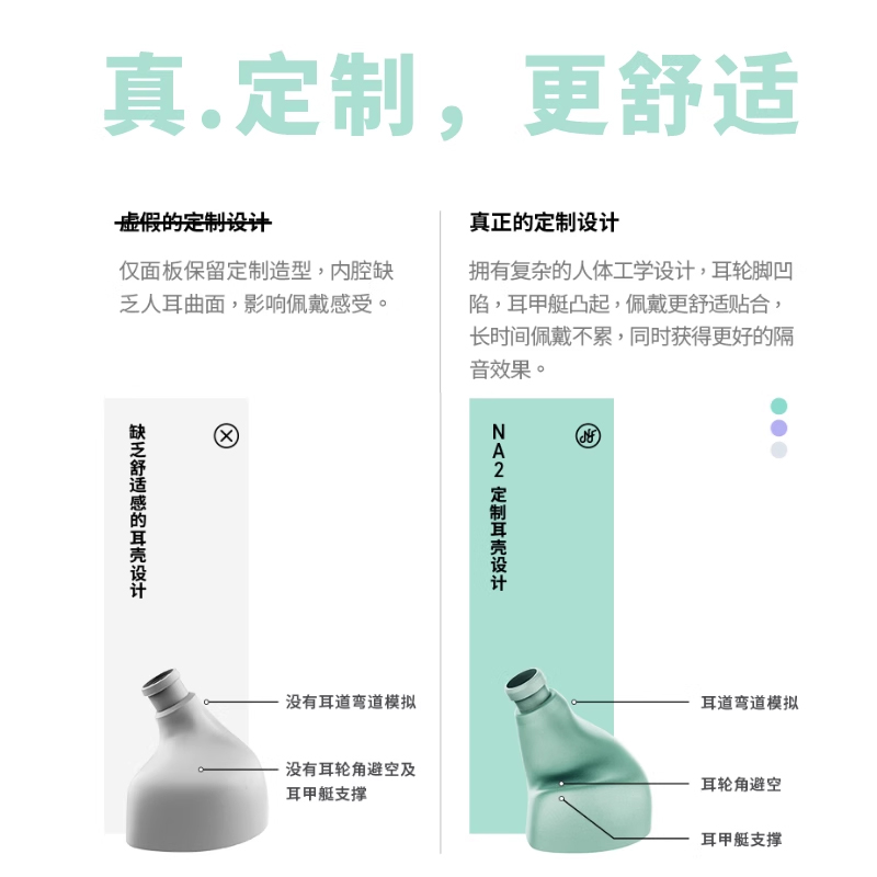 NFAUDIO 宁梵 NM2 NM2+入耳式有线专业返听耳机耳返动圈hifi耳机 - 图1