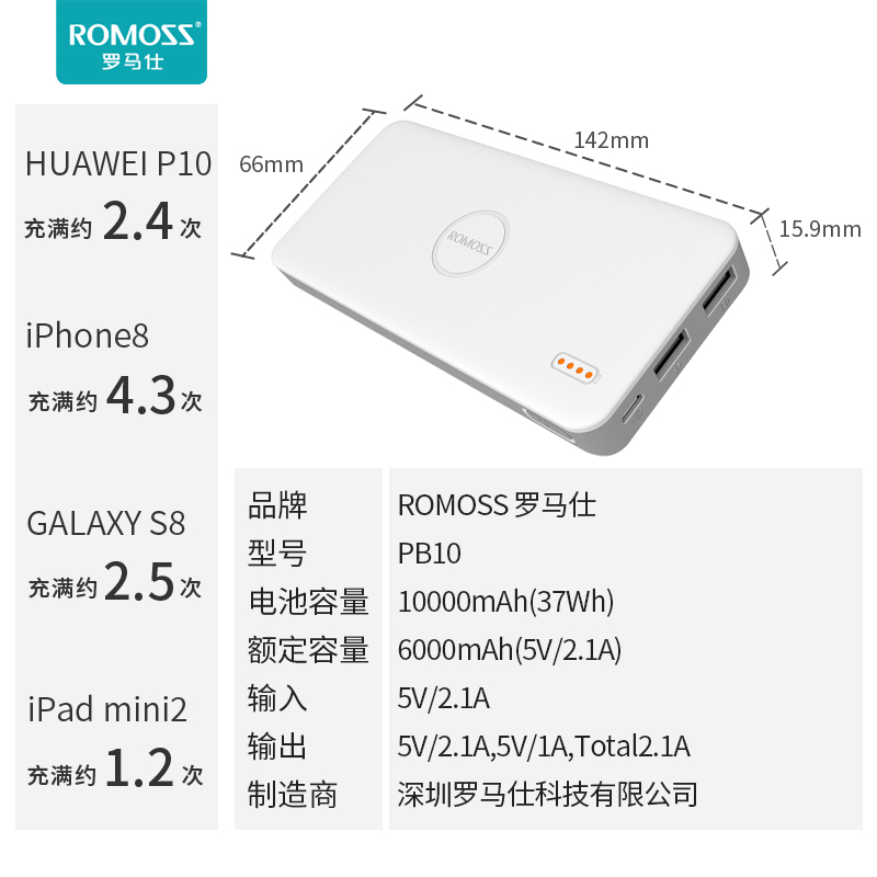 ROMOSS充电宝罗马仕10000毫安时大容量超薄聚合物轻薄便携小巧可爱快充移动电源手机平板通用型适用苹果安卓-图1