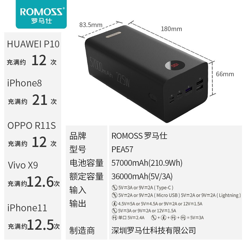 ROMOSS/罗马仕充电宝60000毫安时超大容量便携30W智能数显快充户外巨无霸手机闪充专用通用官方旗舰移动电源 - 图2