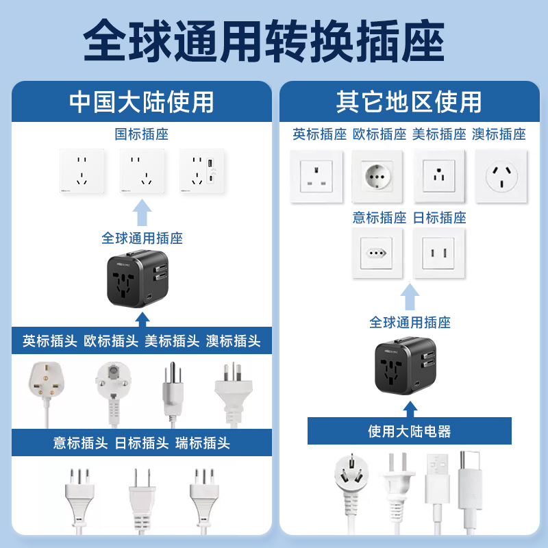 雷士万能转换插头英标欧美标国际插座转换器全球通用多国旅行插座