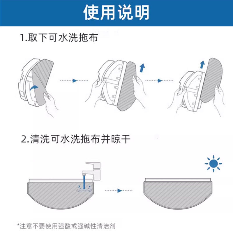 图 2