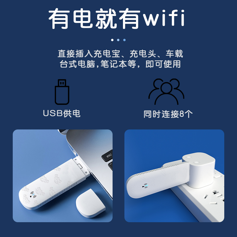 中国移动可插卡随身wifi三网通无线WIFI6联通电信4g高速上网路由器免插卡纯流量电脑手机热点上网卡 - 图0