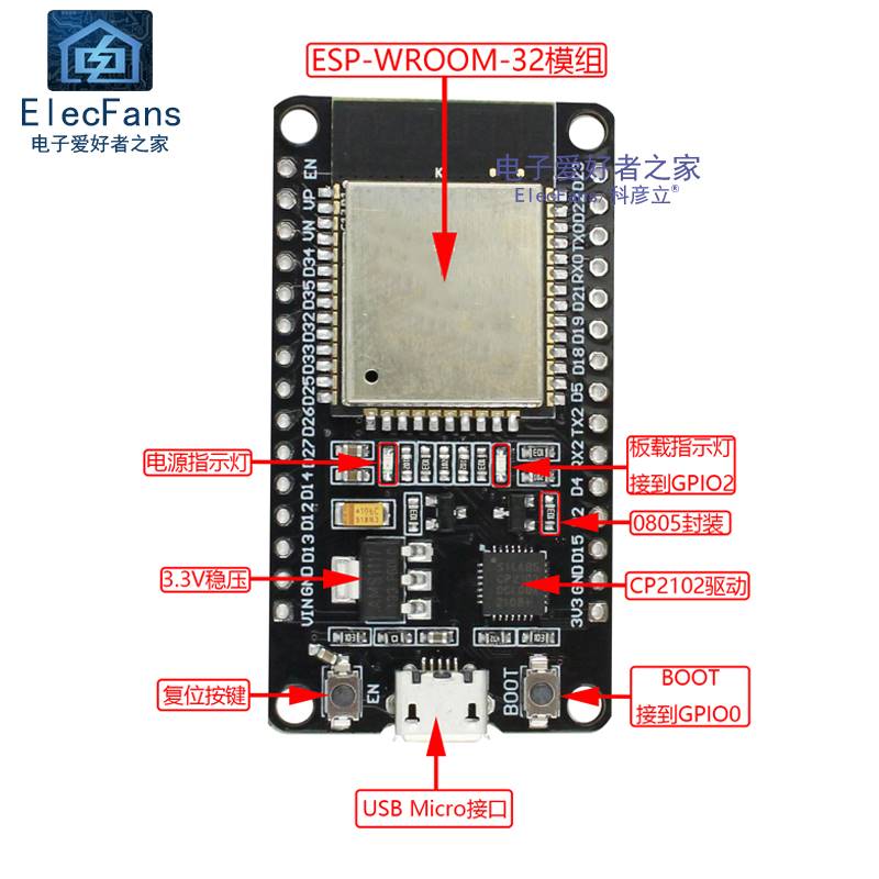 ESP32开发板 WIFI+蓝牙物联网智能家居模块ESP-WROOM-32 ESP-32S-图1