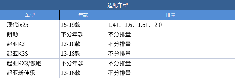 科德宝适配朗动现代ix25起亚K3/K3S新佳乐KX3傲跑空气滤芯格AF332 - 图1