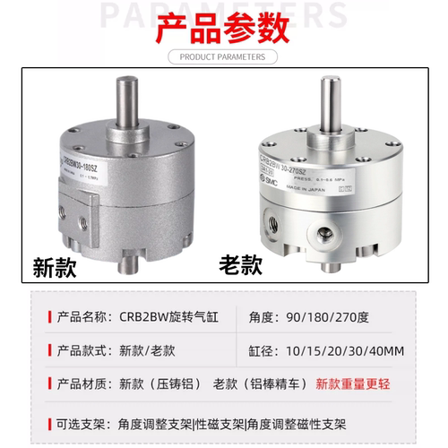 SMC旋转CDRB2BW10/CRB2BW20/CRB2BWU30/40SZ-90S/180S/270S/D气缸 - 图0